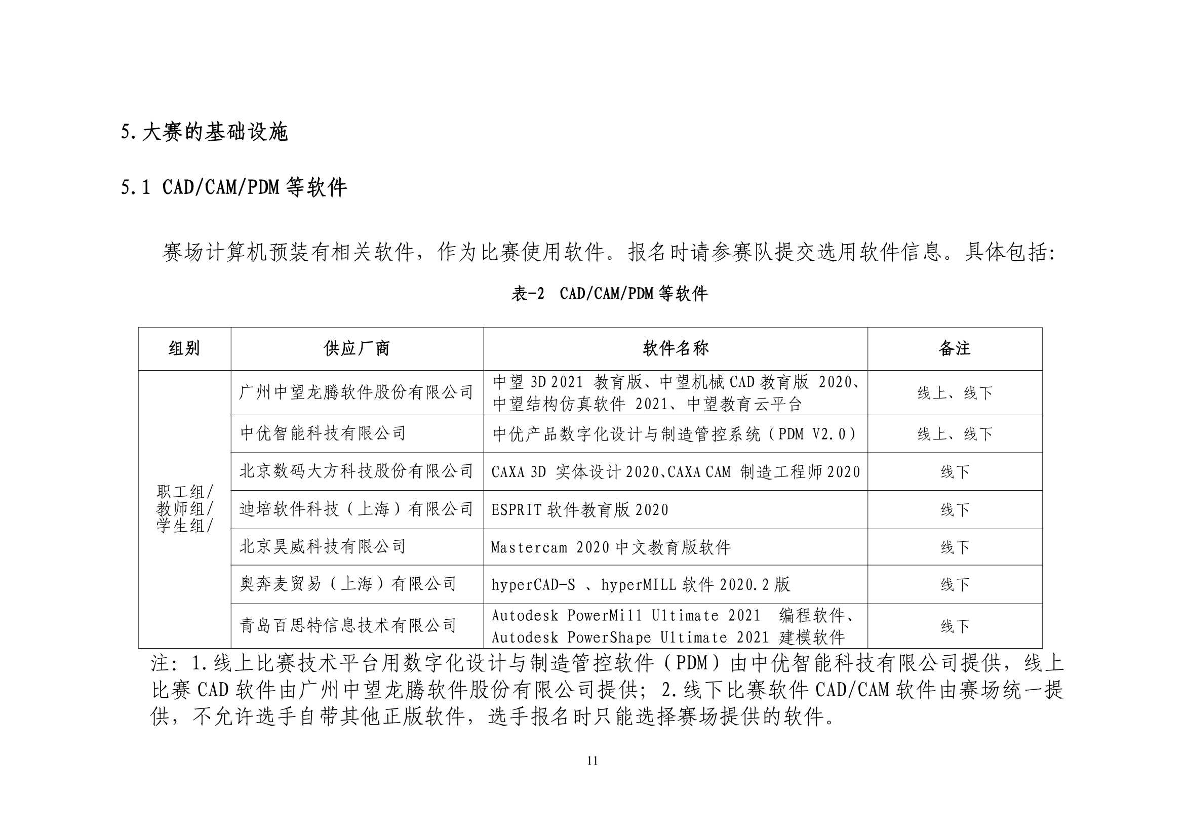 欧博app平台