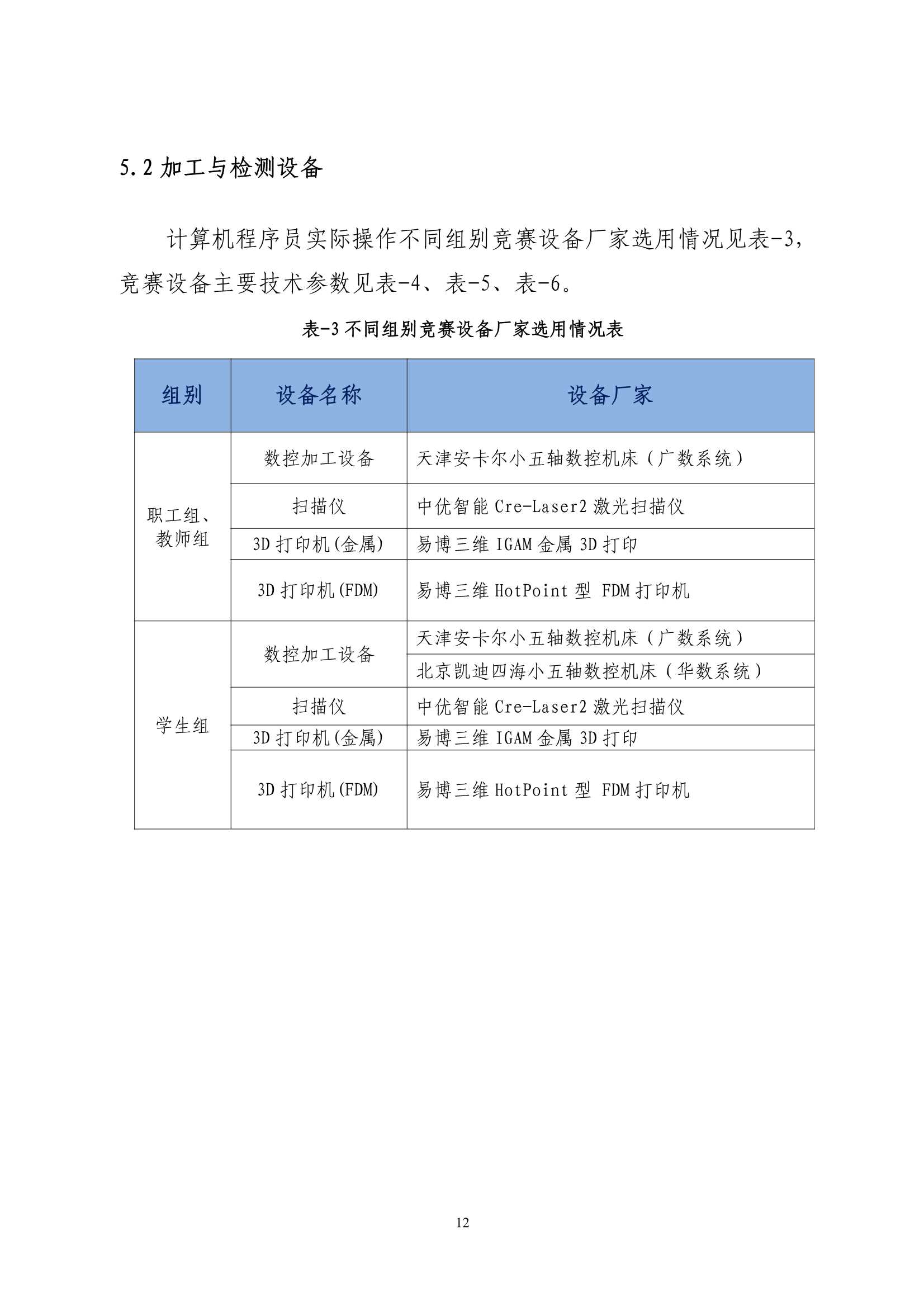 欧博app平台