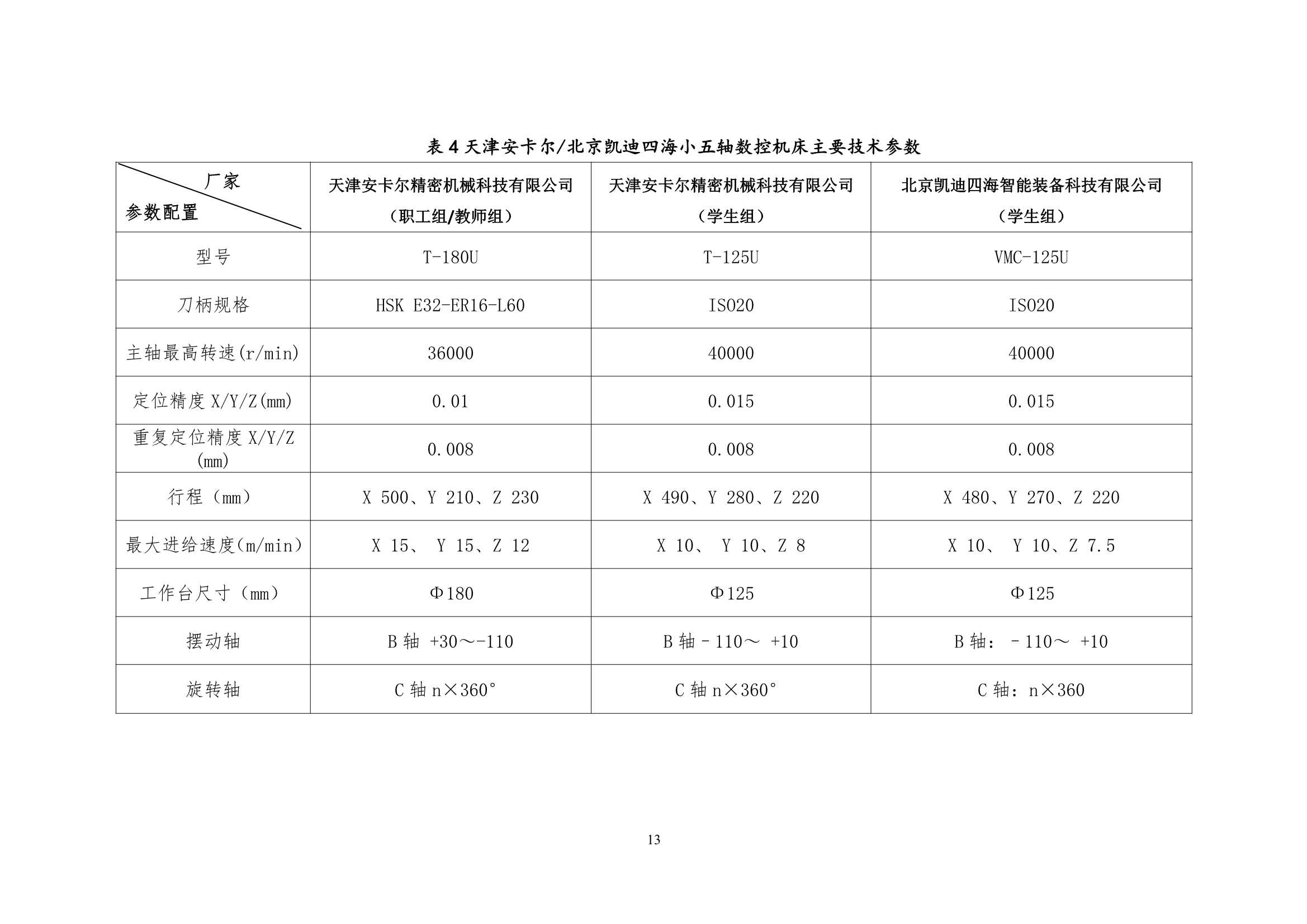 欧博app平台